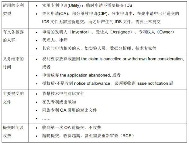 1596024112901999.jpg 表1.jpg