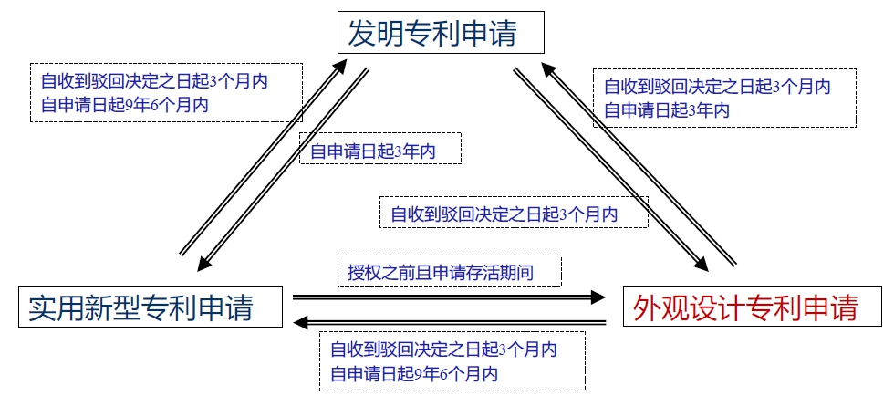 1601114991168373.jpg 杨1.jpg