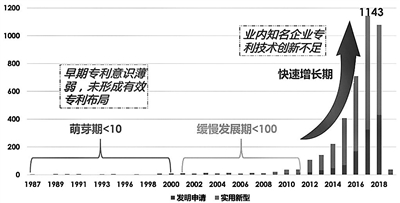 1602645585366015.jpg 图2.jpg